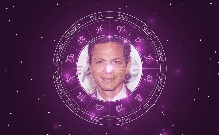 Imagem representando o mapa astral de Benjamin Bratt