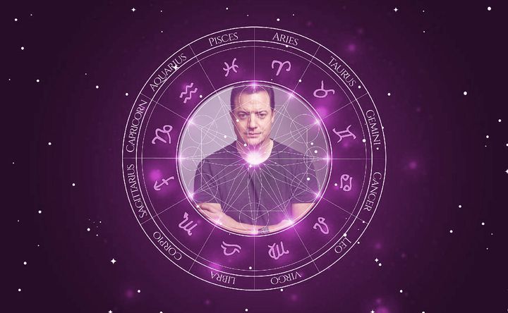 Imagem representando o mapa astral de Brendan Fraser