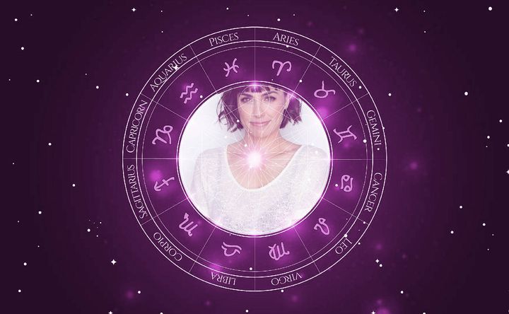 Imagem representando o mapa astral de Constance Zimmer