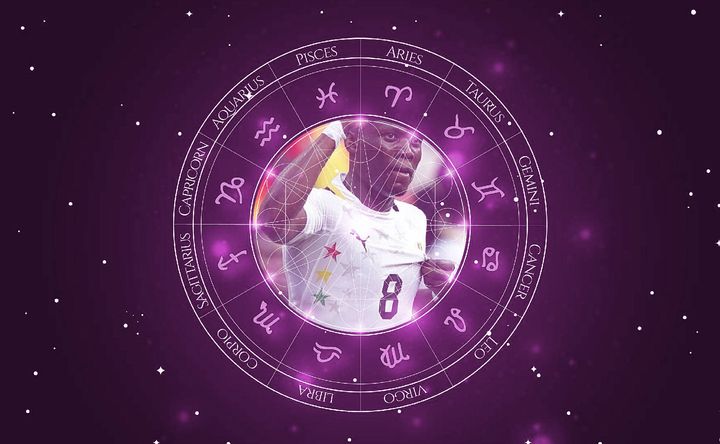 Imagem representando o mapa astral de Emmanuel Agyemang-Badu