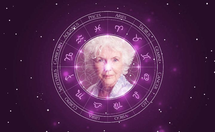 Imagem representando o mapa astral de Fionnula Flanagan