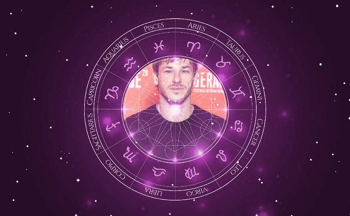 Imagem representando o mapa astral de Gaspard Ulliel