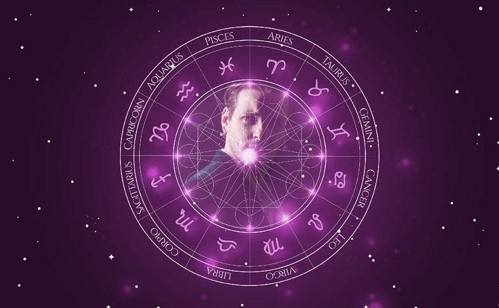 Imagem representando o mapa astral de Gethin Anthony