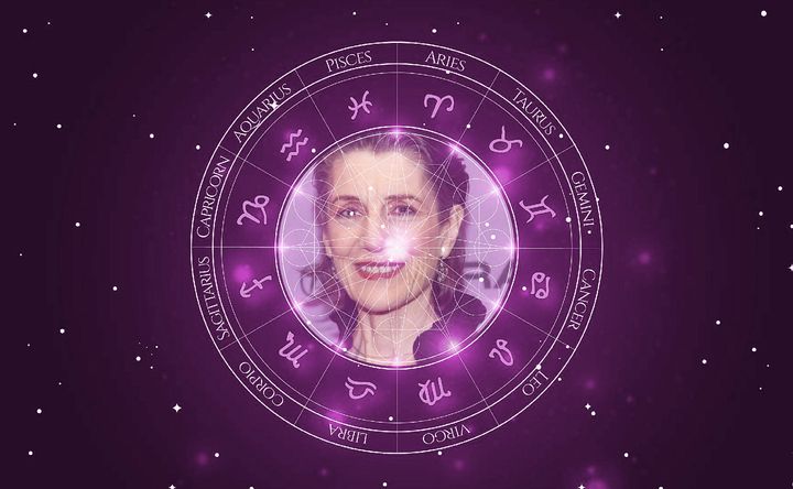 Imagem representando o mapa astral de Harriet Walter