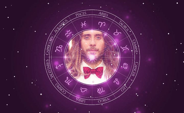 Imagem representando o mapa astral de Jared Leto