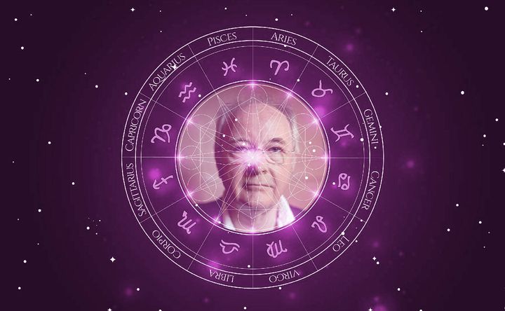 Imagem representando o mapa astral de Philip Pullman