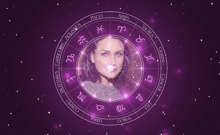 Imagem representando o mapa astral de Rena Sofer