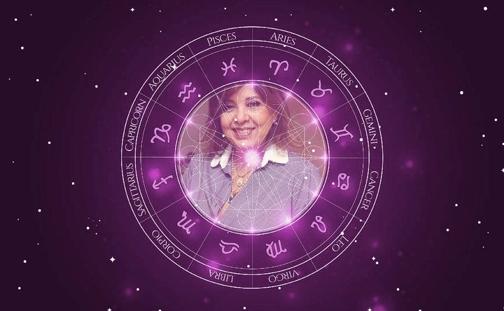 Imagem representando o mapa astral de Roberta Miranda