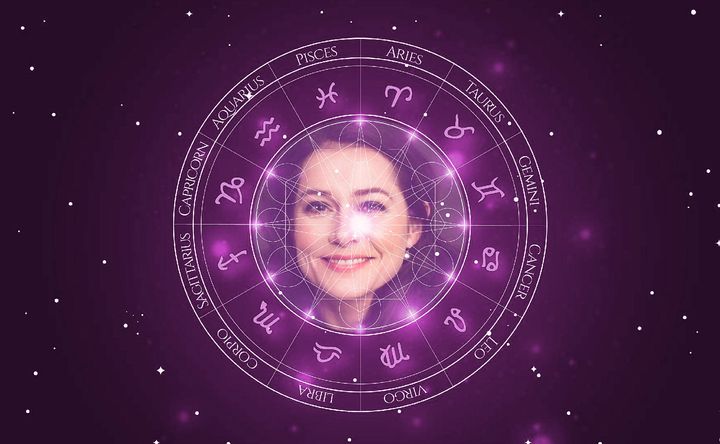 Imagem representando o mapa astral de Sidse Babett Knudsen