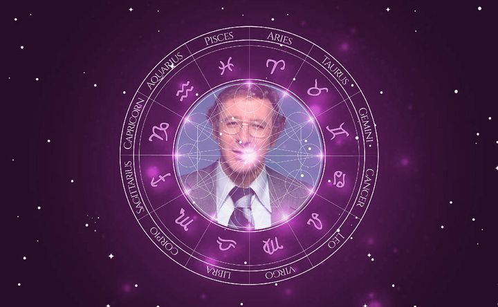 Imagem representando o mapa astral de Steve Landesberg