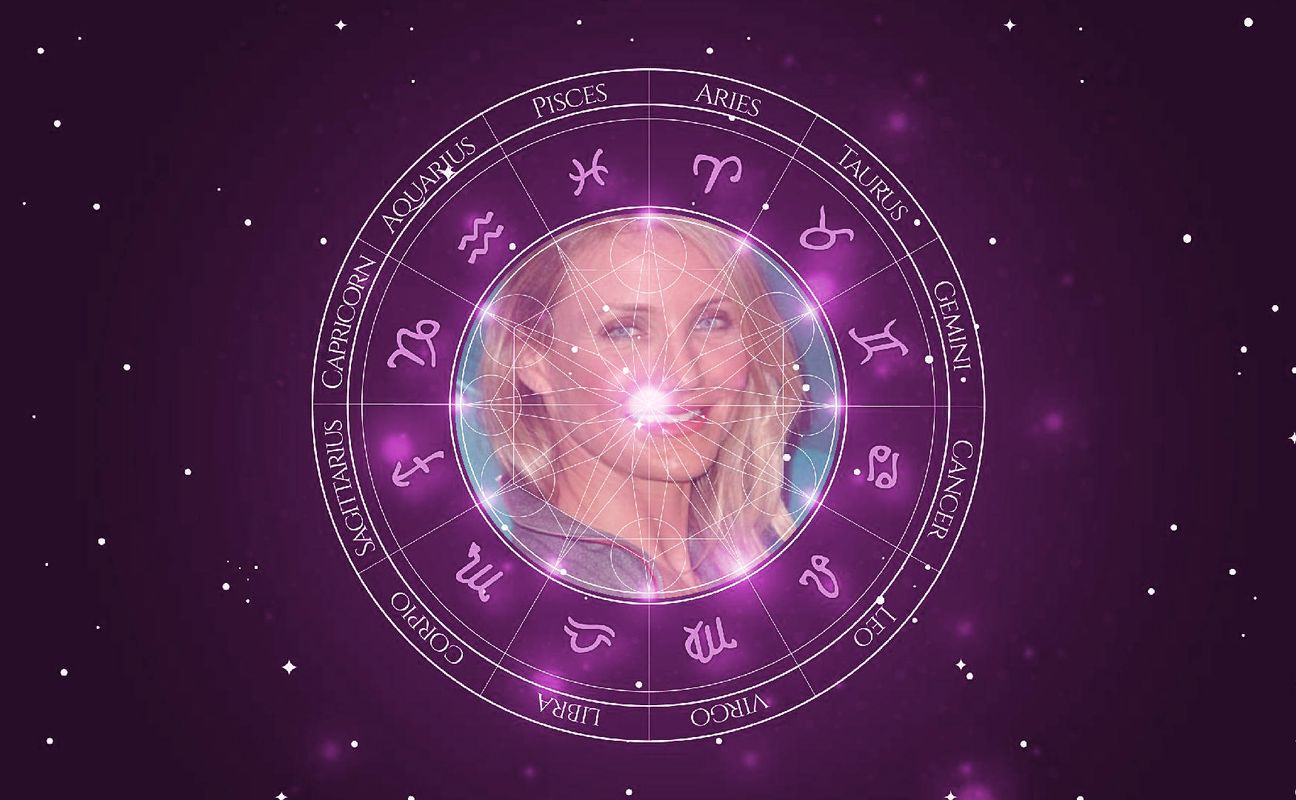 [Cameron Diaz] Altura, Idade Atual, Aniversário e Signo