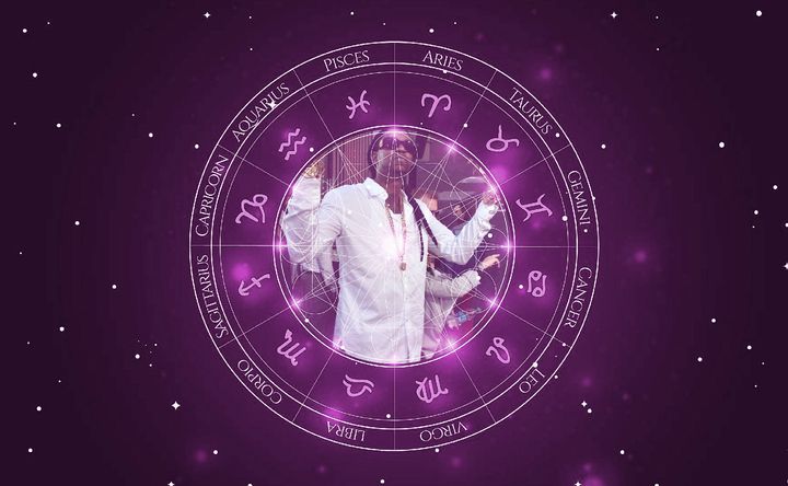 Imagem representando o mapa astral de 2 Chainz