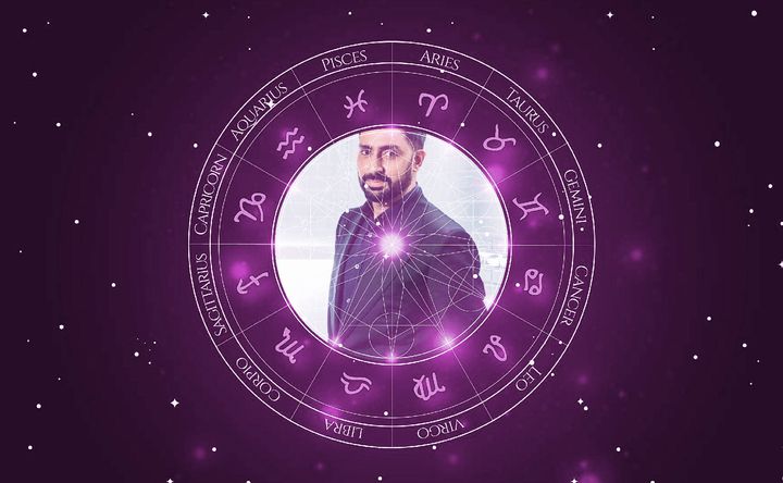 Imagem representando o mapa astral de Abhishek Bachchan