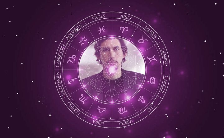 Imagem representando o mapa astral de Adam Driver