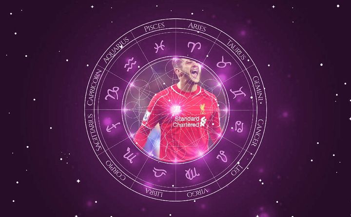 Imagem representando o mapa astral de Adam Lallana