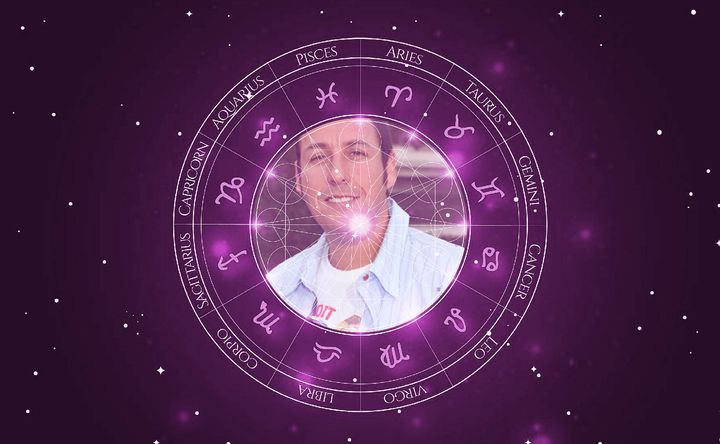 Imagem representando o mapa astral de Adam Sandler