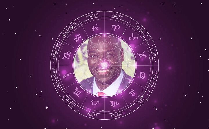 Imagem representando o mapa astral de Adewale Akinnuoye-Agbaje