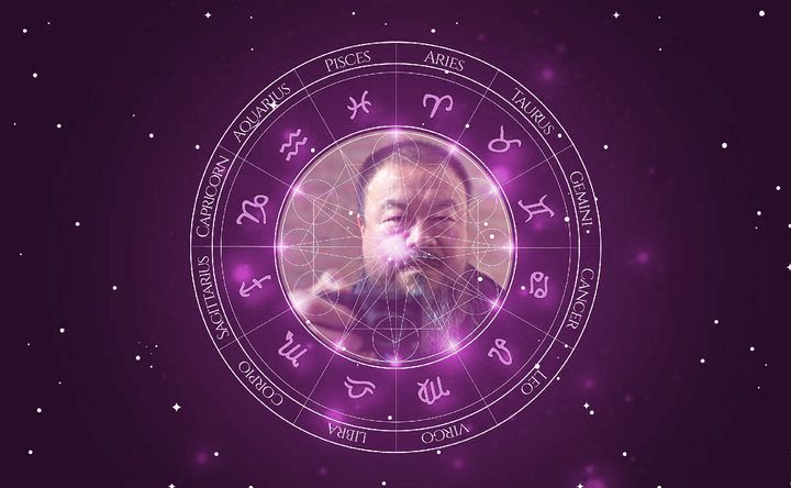 Imagem representando o mapa astral de Ai Weiwei
