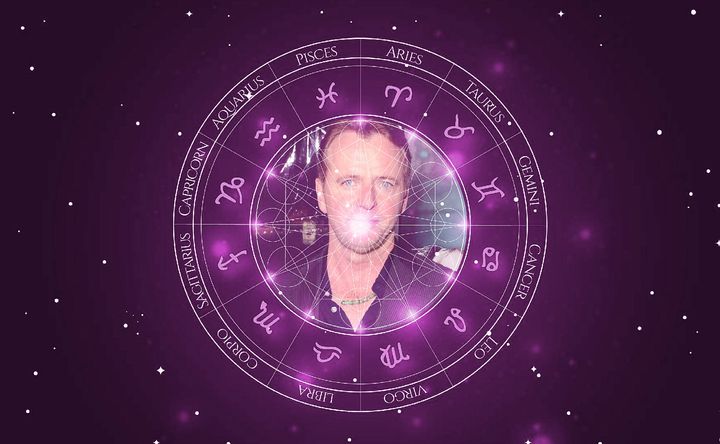 Imagem representando o mapa astral de Aidan Quinn