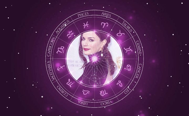 Imagem representando o mapa astral de Aisling Bea