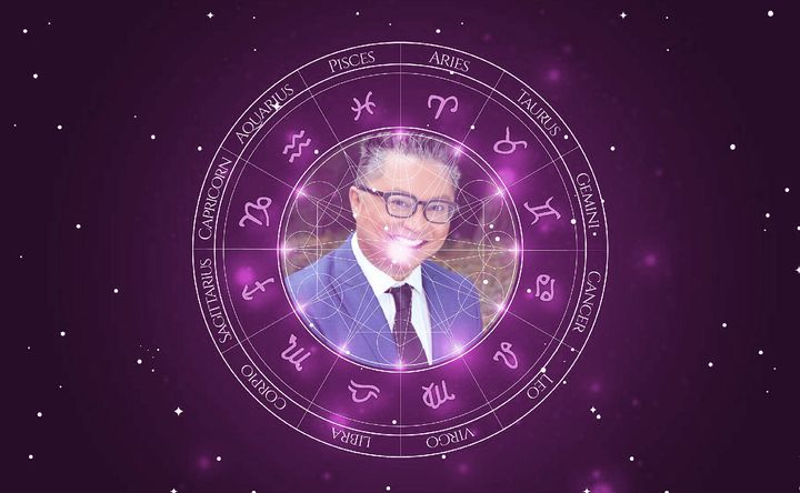 Imagem representando o mapa astral de Alec Mapa