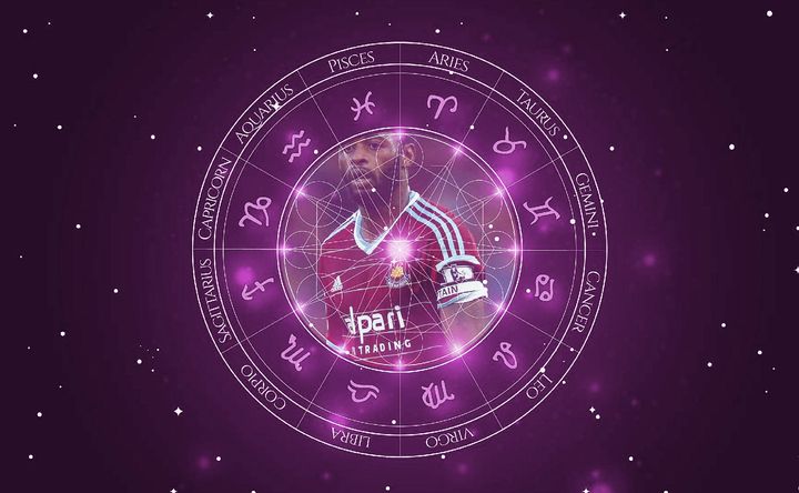 Imagem representando o mapa astral de Alex Song