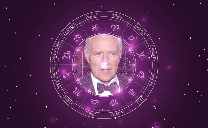 Imagem representando o mapa astral de Alex Trebek