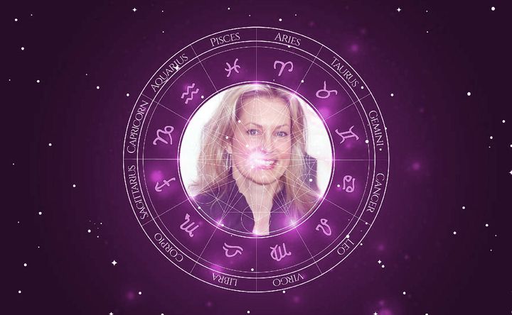 Imagem representando o mapa astral de Alexandra Wentworth