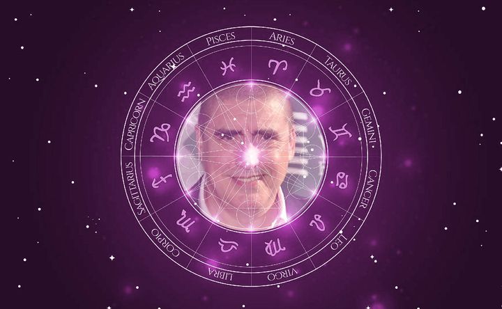 Imagem representando o mapa astral de Alfred Molina