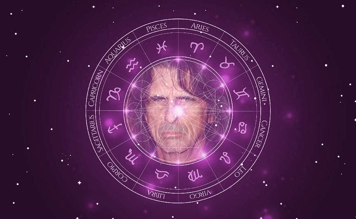 Imagem representando o mapa astral de Alice Cooper