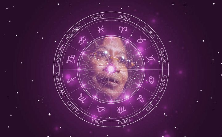 Imagem representando o mapa astral de Alice Walker
