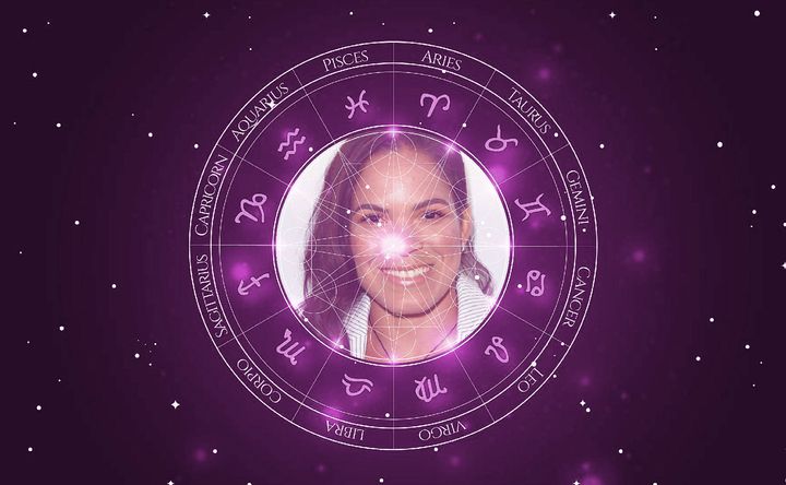 Imagem representando o mapa astral de Amanda Nunes