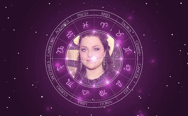 Imagem representando o mapa astral de Amy Lee