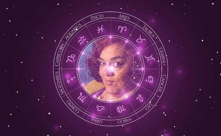 Imagem representando o mapa astral de Ana María Giunta