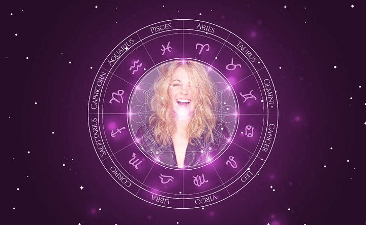 Imagem representando o mapa astral de Andrea Anders