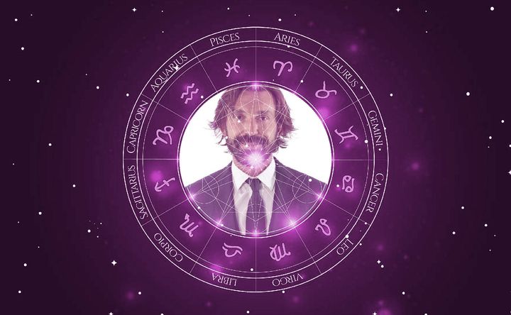 Imagem representando o mapa astral de Andrea Pirlo