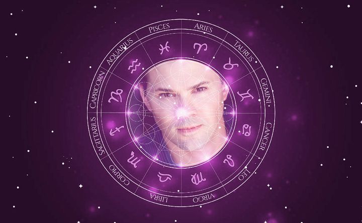 Imagem representando o mapa astral de Andrew Rannells