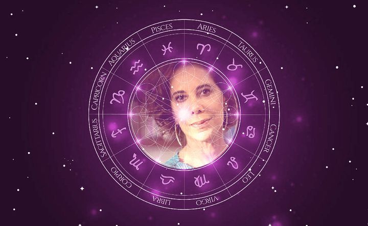 Imagem representando o mapa astral de Angela Vieira