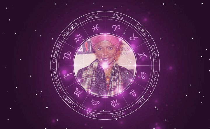 Imagem representando o mapa astral de Angélique Kidjo