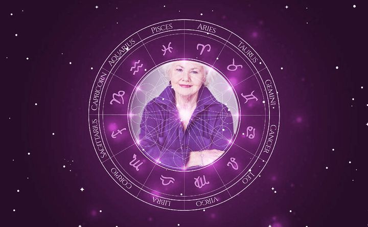 Imagem representando o mapa astral de Annette Badland