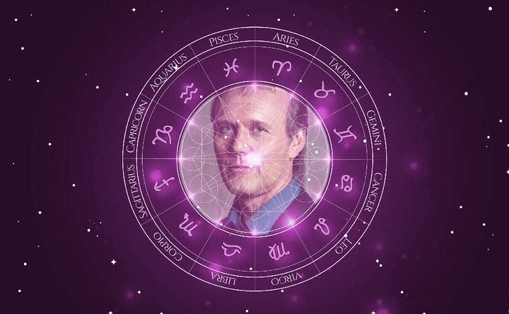 Imagem representando o mapa astral de Anthony Head