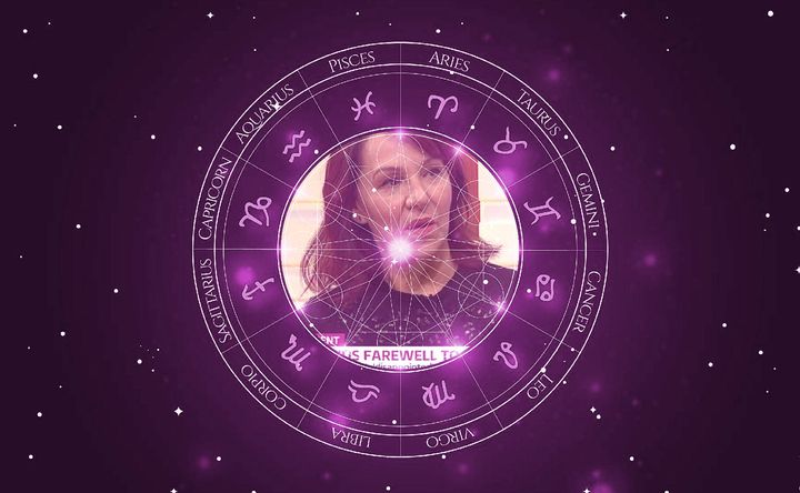 Imagem representando o mapa astral de Arlene Phillips