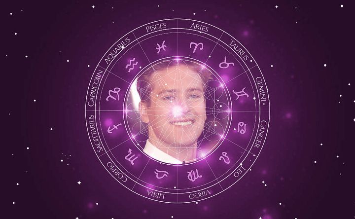 Imagem representando o mapa astral de Armie Hammer