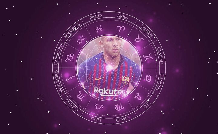 Imagem representando o mapa astral de Arthur Melo