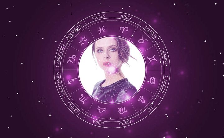 Imagem representando o mapa astral de Bel Powley