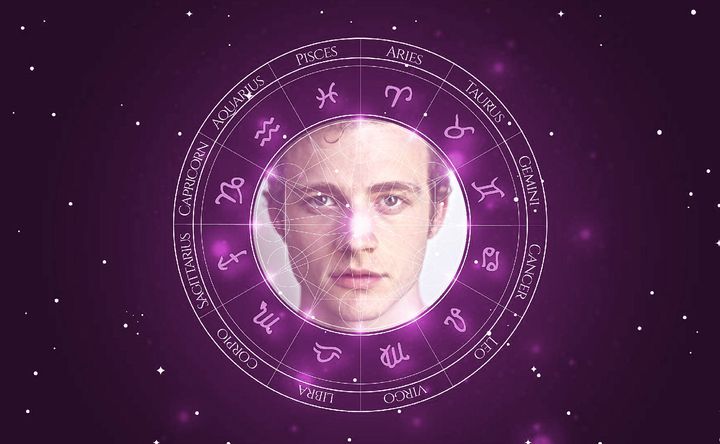 Imagem representando o mapa astral de Ben Rosenfield