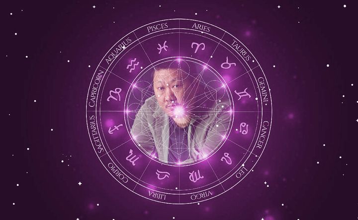 Imagem representando o mapa astral de Benedict Wong