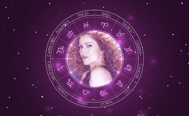 Imagem representando o mapa astral de Bernadette Peters