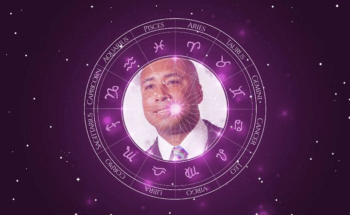 Imagem representando o mapa astral de Bernie Williams