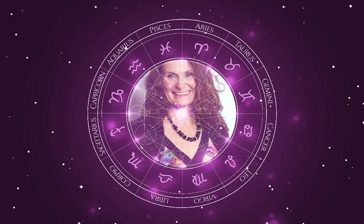 Imagem representando o mapa astral de Beth Grant